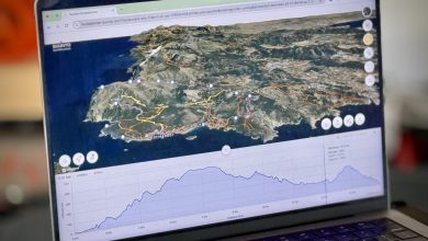 Completely free, no account required!?!