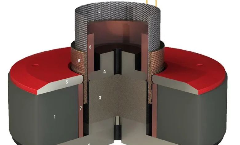 Lyngdorf Cue-100 Speaker Review – HiFiReport