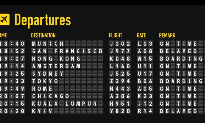 These 5 US Airlines Are Most Likely to Have Common Flight Delays