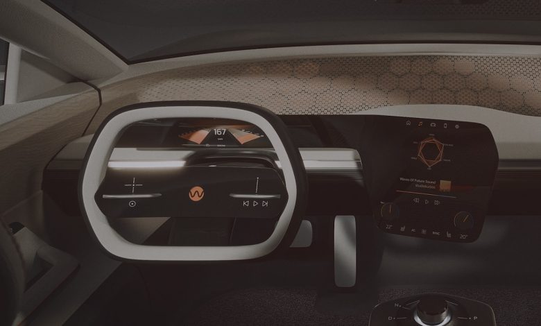 Warwick Acoustics Automotive Audio System