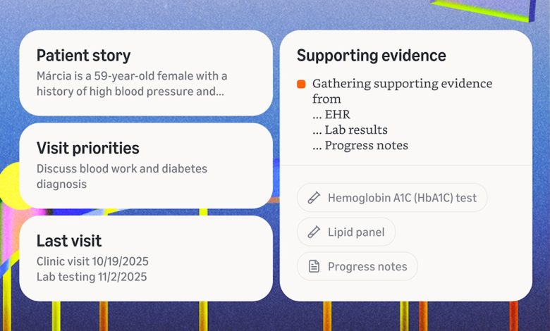 Amazon Connect Health- gentic AI for Healthcare