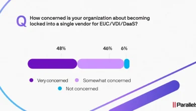 Apple @ Work: IT leaders fear vendor lock-in as 'Cloud Only' dream fades