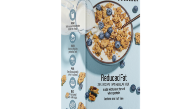 Betterland Foods, Manufacturer of Animal-Free Candy and Milk on Wheels, Wants to Sell