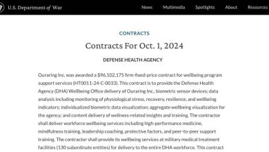 Oura Military Contract