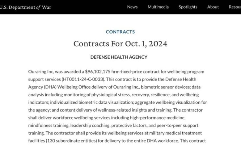 Oura Military Contract