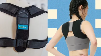 Post Correctors to Guide You (2026)