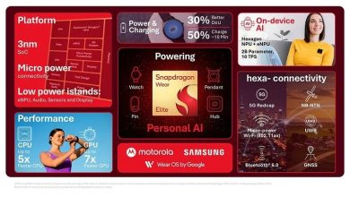 Snapdragon Wear Elite