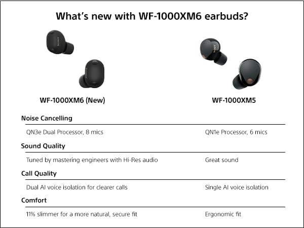 Galaxy Buds 4 in-ear fit and workout