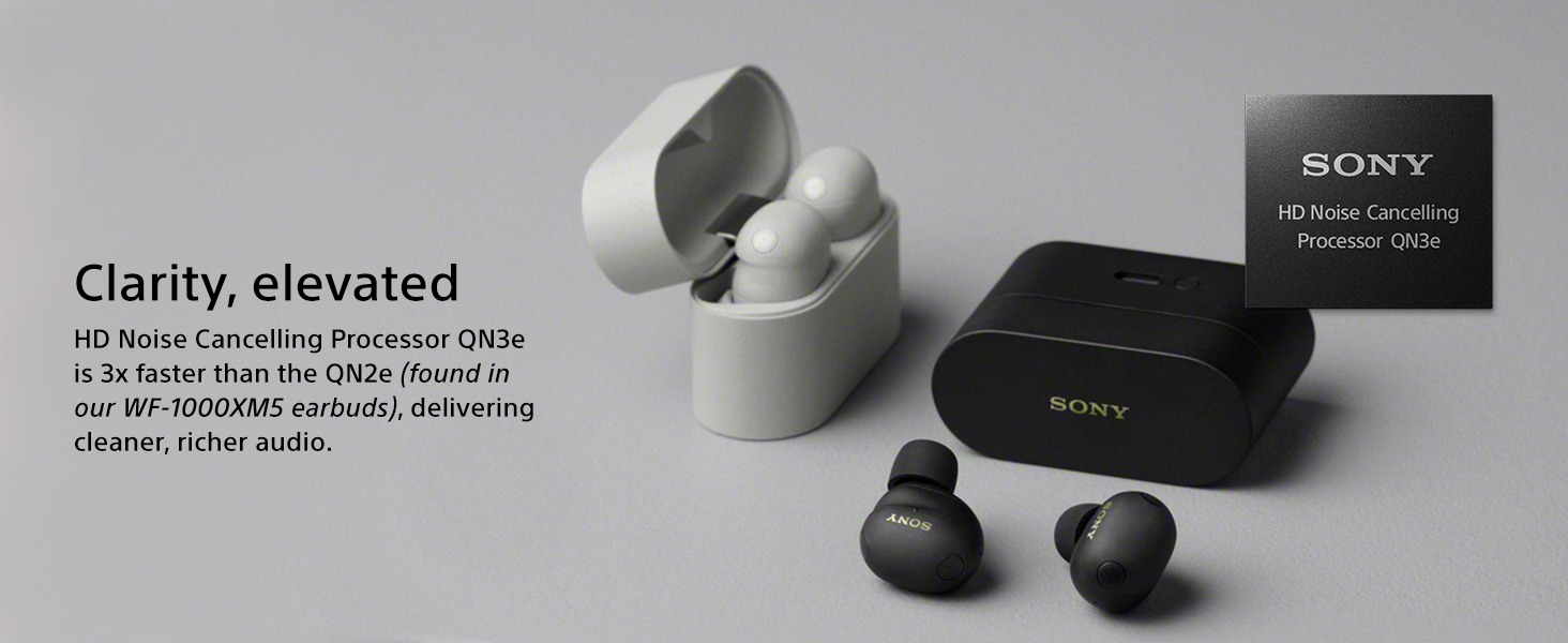 Wearing the Sony WF-1000XM6