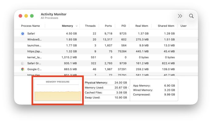 How to check Memory Pressure to determine if a Mac needs more RAM